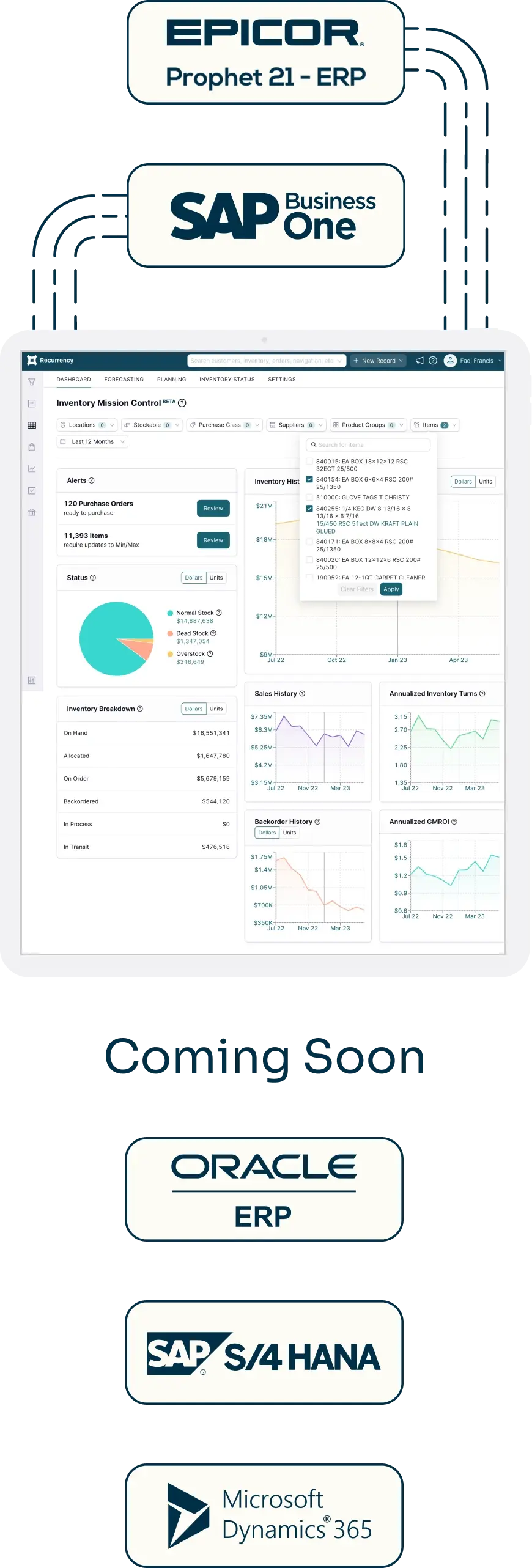 Recurrency Enterprise Integrations
