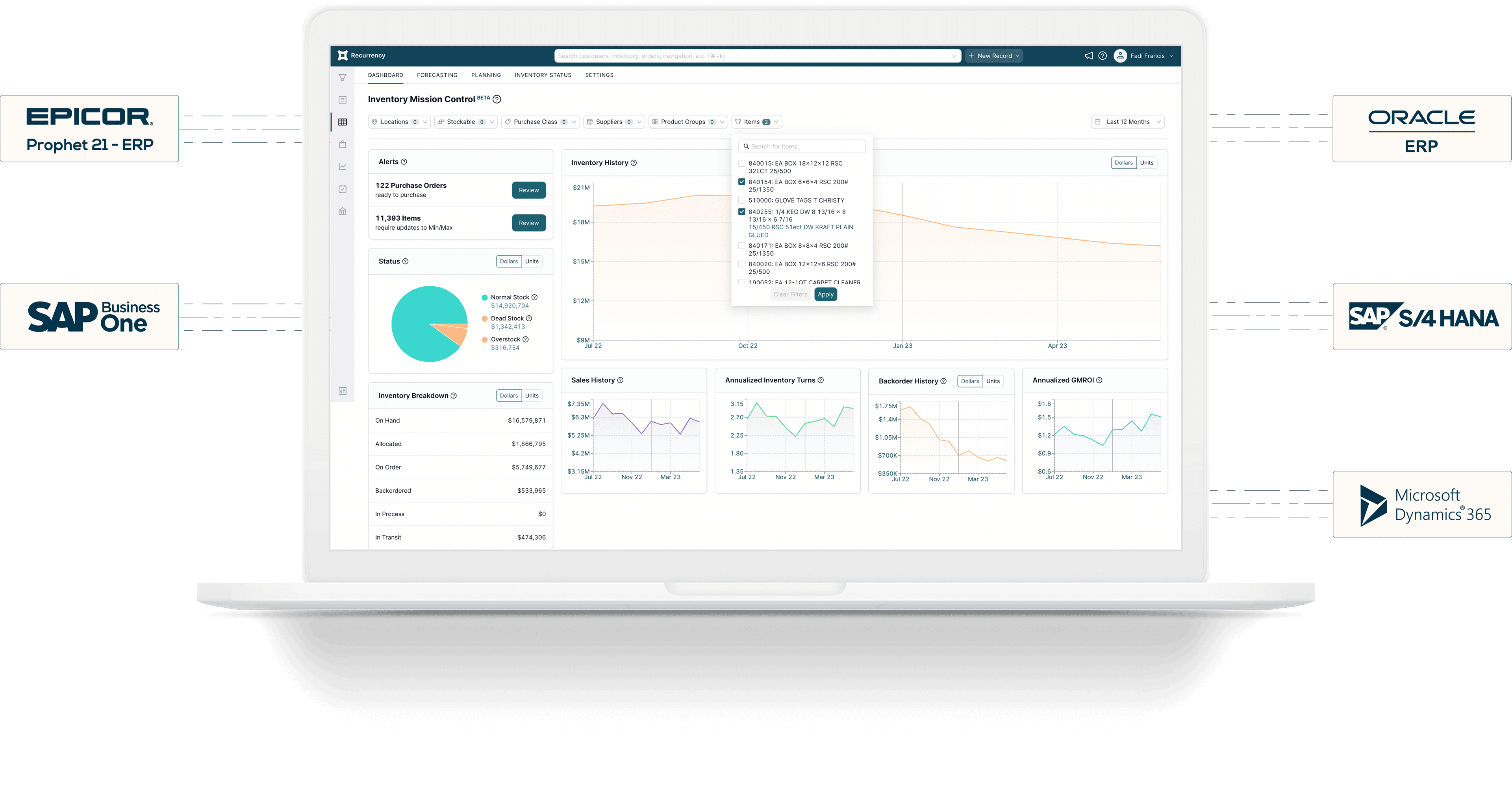Recurrency Integrations